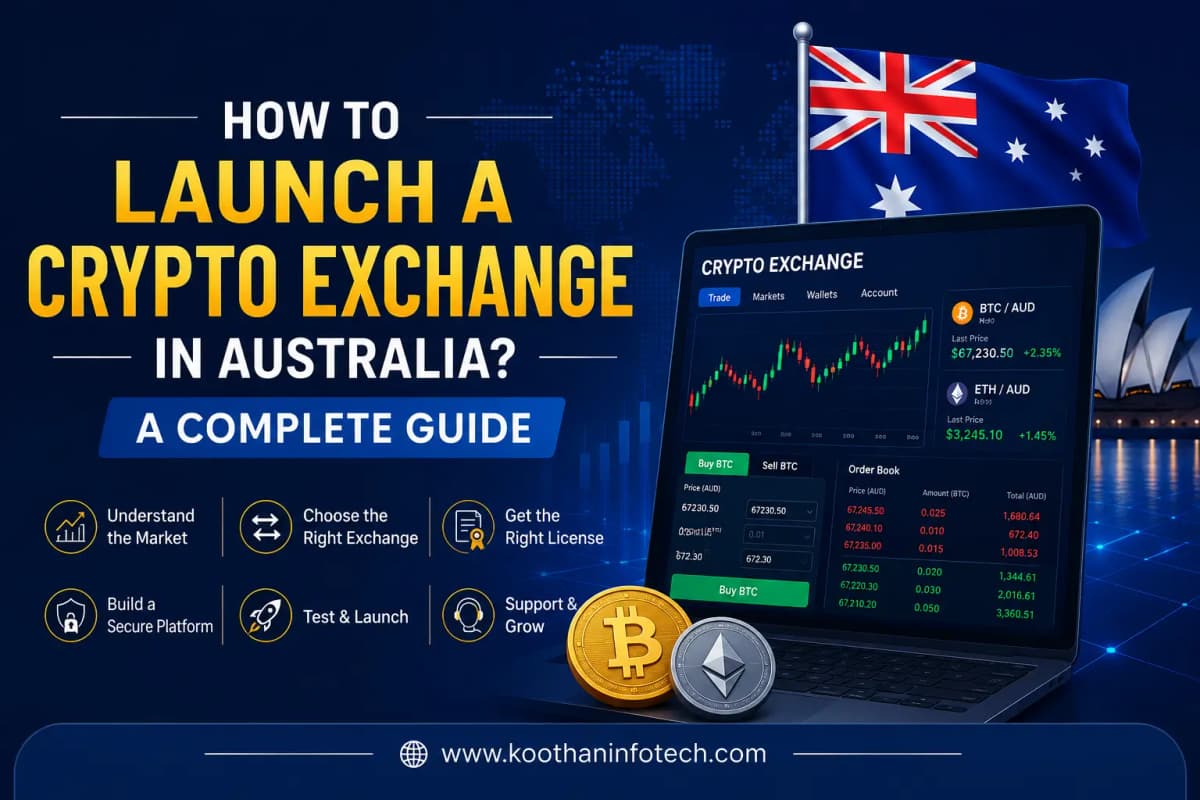 Step by Step Cryptocurrency Exchange Setup in Australia