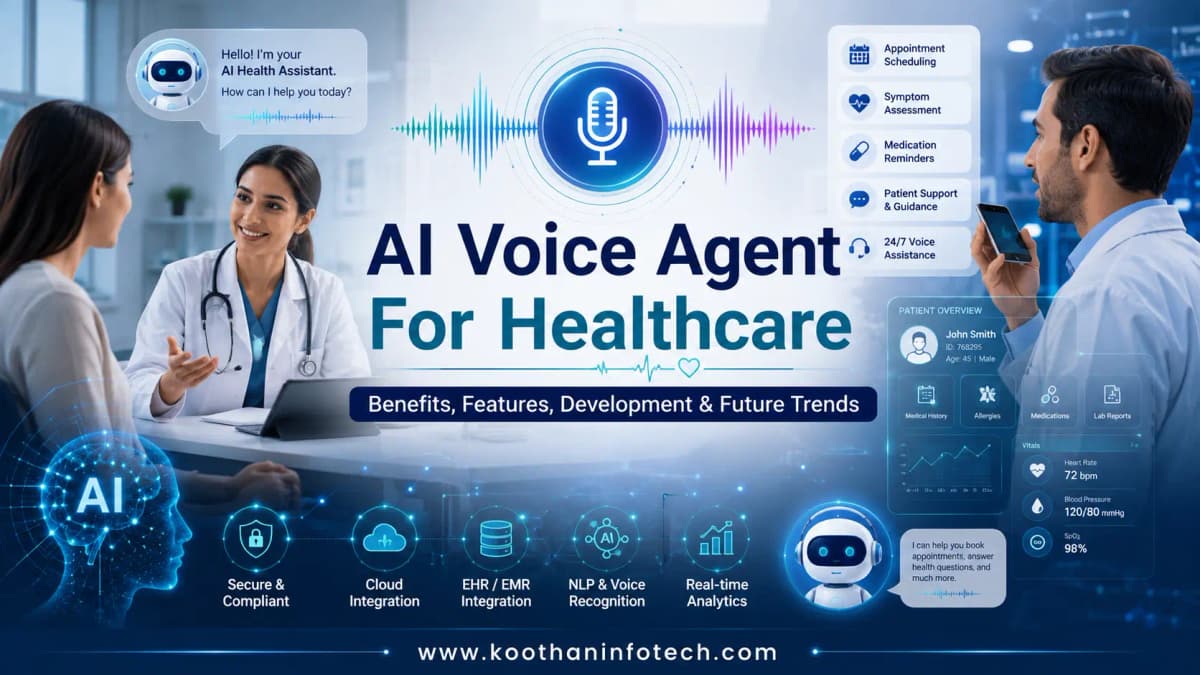 AI Voice Agents in Healthcare - A Practical Guide
