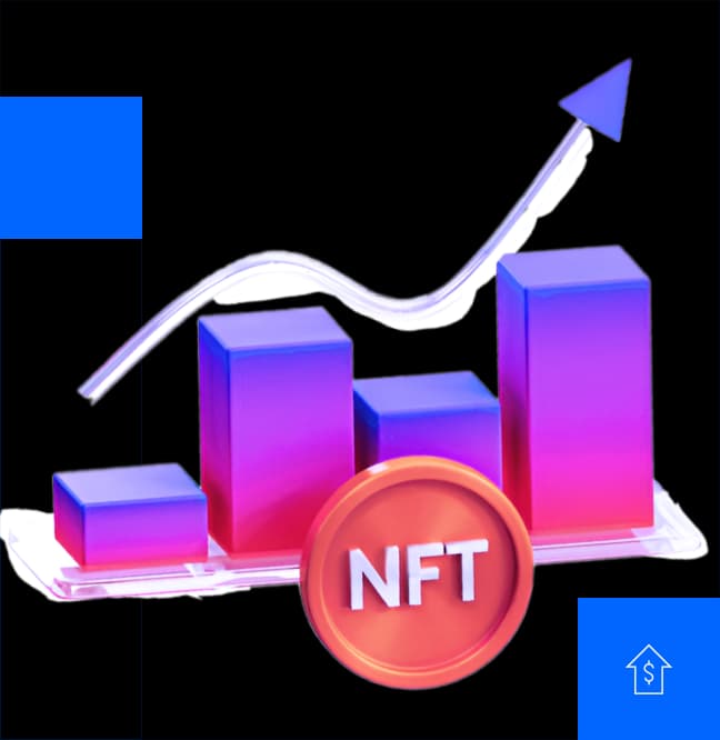 Development for Scalable Digital Trading