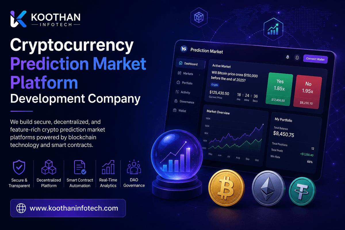 Cryptocurrency Prediction Market Development Company