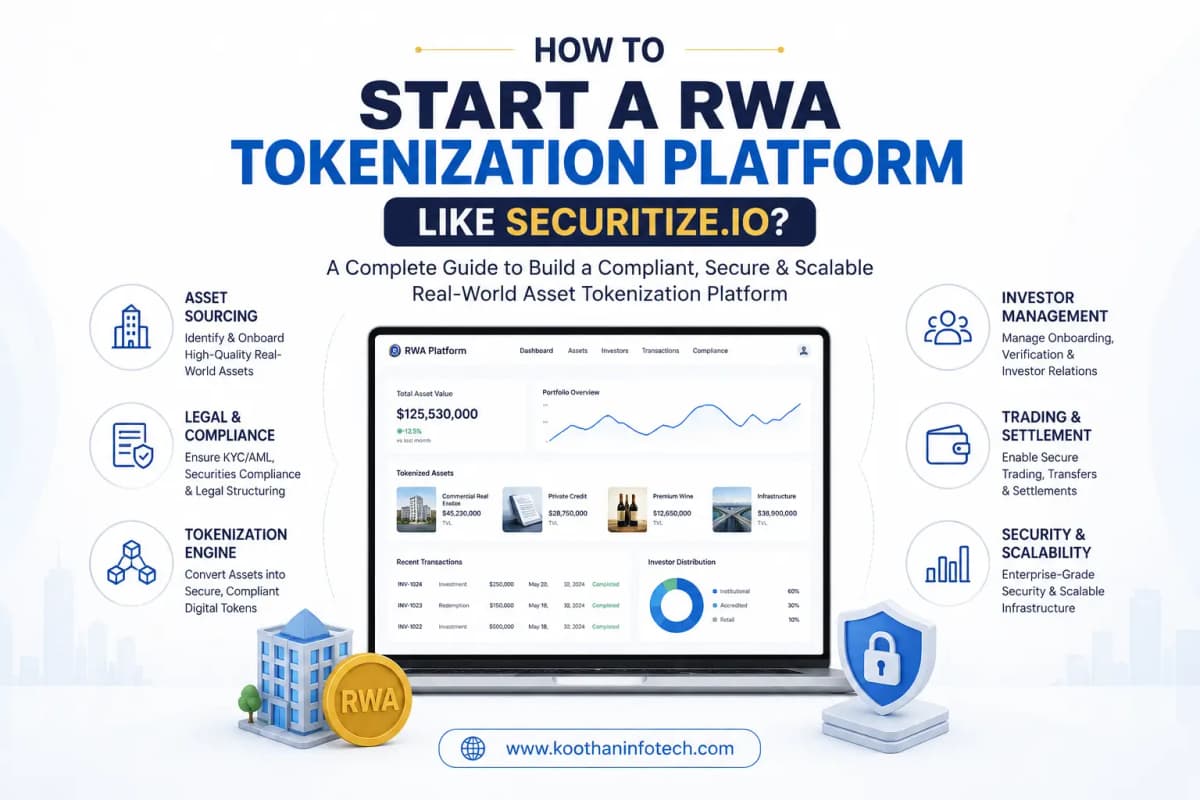 Securitize Clone Development to Launch RWA Tokenization