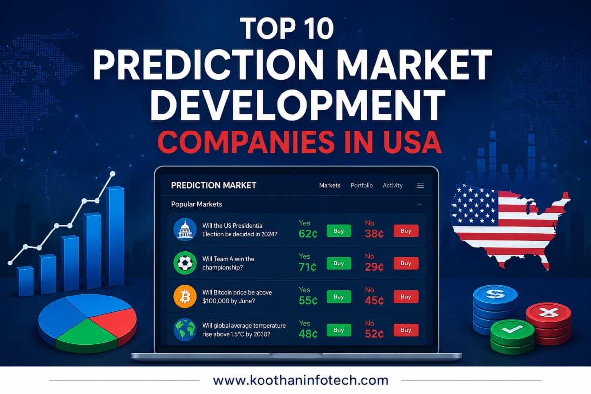 Top 10 Prediction Market Development Companies in USA