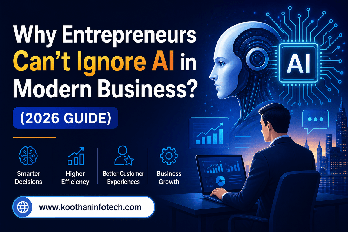 Why Entrepreneurs Use AI Right Now Business?