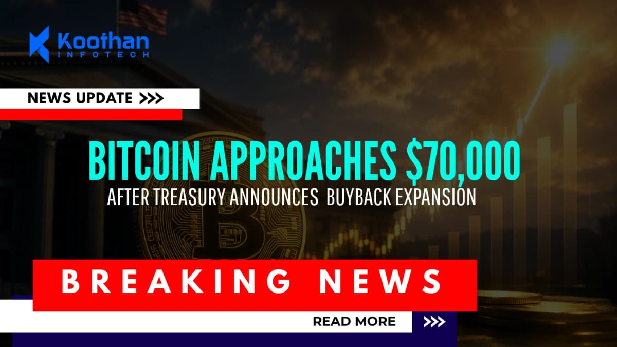 Bitcoin Approaches $70,000 After Treasury Announces Buyback Expansion