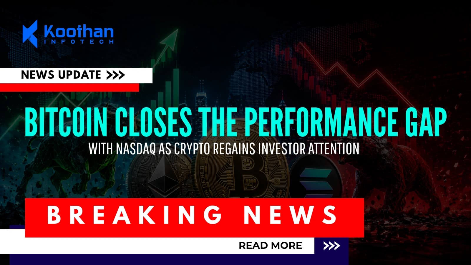 Bitcoin Closes the Performance Gap With Nasdaq as Crypto Regains Investor Attention