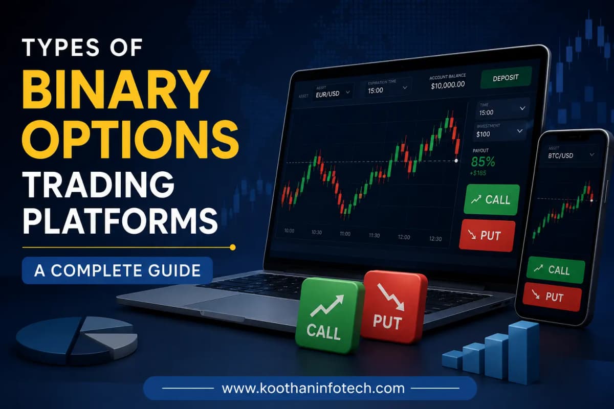 Types of Binary Options Trading Platforms: A Complete Guide