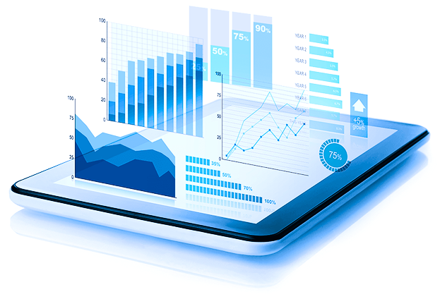 Trading Software